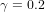 γ = 0.2  