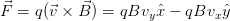 F⃗ = q(⃗v × ⃗B ) = qBvy ˆx − qBvx ˆy  