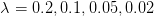 λ =  0.2,0.1,0.05,0.02  