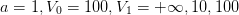 a = 1,V0 =  100,V1 = + ∞, 10,100  