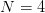 N  =  4  