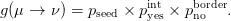 g(μ →  ν) = p    × pint× pborder.
             seed    yes    no
