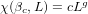 χ (βc,L) = cLg  