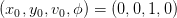 (x0,y0,v0,ϕ) = (0,0,1,0)
