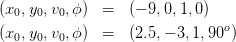 (x0,y0,v0,ϕ)  =   (− 9,0,1, 0)
(x0,y0,v0,ϕ)  =   (2.5,− 3,1,90o)
