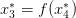  ∗       ∗
x3 = f(x 4)  